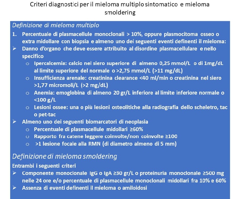 Criteri diagnostici mieloma